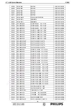 Preview for 65 page of Philips 170V7 Service Manual