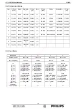 Preview for 75 page of Philips 170V7 Service Manual