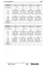 Preview for 78 page of Philips 170V7 Service Manual