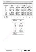 Preview for 79 page of Philips 170V7 Service Manual