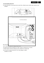 Предварительный просмотр 11 страницы Philips 170V8FB Service Manual