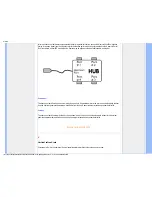 Предварительный просмотр 76 страницы Philips 170V9 User Manual