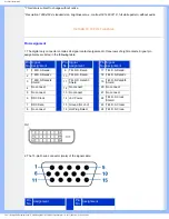 Предварительный просмотр 17 страницы Philips 170x5 User Manual