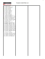 Предварительный просмотр 66 страницы Philips 170X6FB/00 Service Manual