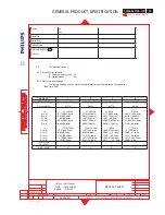 Предварительный просмотр 85 страницы Philips 170X6FB/00 Service Manual