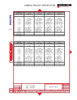 Предварительный просмотр 87 страницы Philips 170X6FB/00 Service Manual