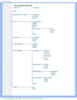 Предварительный просмотр 57 страницы Philips 170X7 User Manual