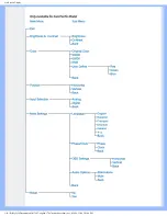 Предварительный просмотр 58 страницы Philips 170X7 User Manual