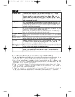 Preview for 15 page of Philips 17PF9220/58 Handbook