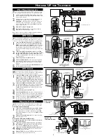 Preview for 4 page of Philips 17PF9936/99 Quick Use And Hookup Manual