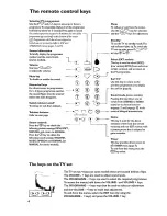 Preview for 6 page of Philips 17PT1563 Owner'S Manual