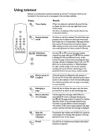 Preview for 7 page of Philips 17PT1563 Owner'S Manual