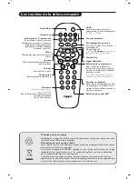 Preview for 15 page of Philips 17PT1666 User Manual