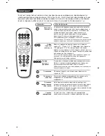 Preview for 42 page of Philips 17PT1666 User Manual