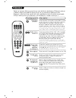 Preview for 52 page of Philips 17PT1666 User Manual