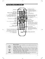 Preview for 57 page of Philips 17PT1666 User Manual