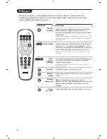 Preview for 62 page of Philips 17PT1666 User Manual