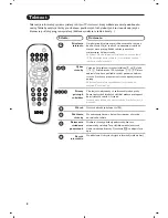 Preview for 72 page of Philips 17PT1666 User Manual