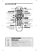 Preview for 77 page of Philips 17PT1666 User Manual