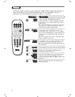 Preview for 82 page of Philips 17PT1666 User Manual