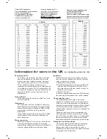 Preview for 85 page of Philips 17PT1666 User Manual