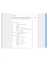 Preview for 71 page of Philips 17S1 User Manual