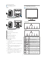 Предварительный просмотр 8 страницы Philips 17S4L User Manual