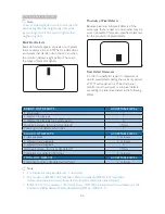 Предварительный просмотр 38 страницы Philips 17S4L User Manual