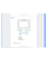 Preview for 55 page of Philips 17SIA User Manual