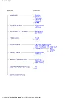 Preview for 16 page of Philips 180B2S - Brilliance - 18.1" LCD Monitor User Manual