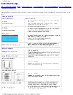 Preview for 46 page of Philips 180MT User Manual