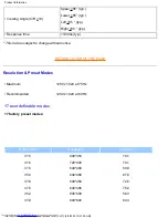 Preview for 8 page of Philips 180MT13P User Manual