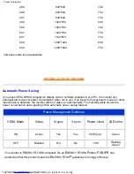 Preview for 9 page of Philips 180MT13P User Manual