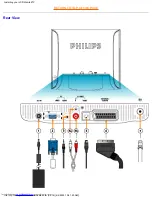 Preview for 15 page of Philips 180MT13P User Manual