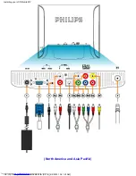 Preview for 17 page of Philips 180MT13P User Manual