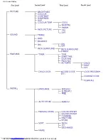 Preview for 23 page of Philips 180MT13P User Manual