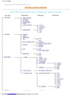 Preview for 24 page of Philips 180MT13P User Manual