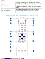 Preview for 29 page of Philips 180MT13P User Manual