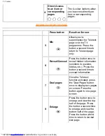 Preview for 33 page of Philips 180MT13P User Manual