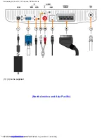 Preview for 68 page of Philips 180MT13P User Manual