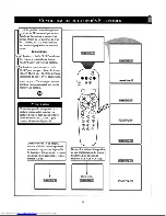 Предварительный просмотр 37 страницы Philips 19-CTV W-DBX STEREO-REM CONT-CHARCOAL-20LW202 (Spanish) Instrucciones De Uso