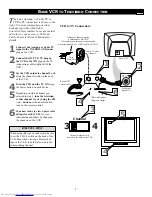 Preview for 7 page of Philips 19-FAUX FLAT COLOR TV 19PS35S Directions For Use Manual