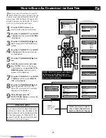 Preview for 25 page of Philips 19-FAUX FLAT COLOR TV 19PS35S Directions For Use Manual