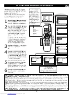 Preview for 27 page of Philips 19-FAUX FLAT COLOR TV 19PS35S Directions For Use Manual