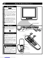 Preview for 8 page of Philips 19-FAUX FLAT STEREO COLOR TV 19PS45S Directions For Use Manual