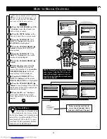 Preview for 23 page of Philips 19-FAUX FLAT STEREO COLOR TV 19PS45S Directions For Use Manual