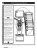 Preview for 34 page of Philips 19-FAUX FLAT STEREO COLOR TV 19PS45S Directions For Use Manual