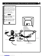 Preview for 7 page of Philips 19-STEREO CTV W-REM CONT-CHARCOAL-19PS30C Directions For Use Manual