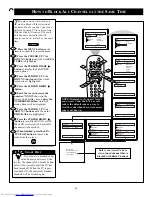 Preview for 24 page of Philips 19-STEREO CTV W-REM CONT-CHARCOAL-19PS30C Directions For Use Manual