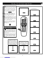 Preview for 29 page of Philips 19-STEREO CTV W-REM CONT-CHARCOAL-19PS30C Directions For Use Manual